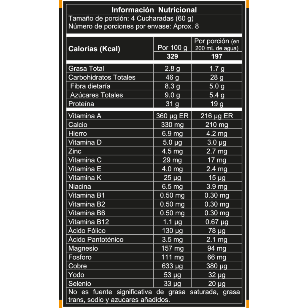 Articulaciones renovadas, La fórmula secreta para sentirte como nuevo.